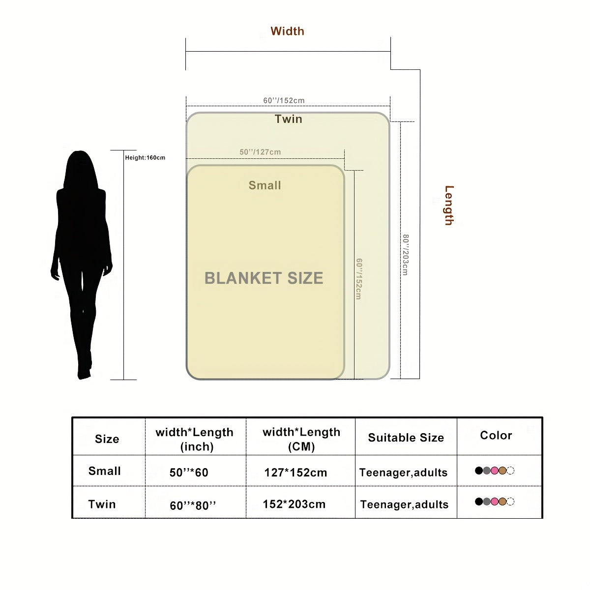 1pc Fleece Flannel Throw Blanket Super Soft Comfy And Cozy Luxury Solid Color Bed Blanket For Couch Portable Travel Blanket Cover Blanket