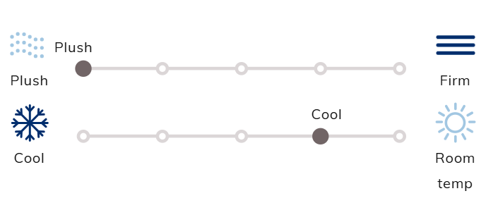 Cushioned & Supported